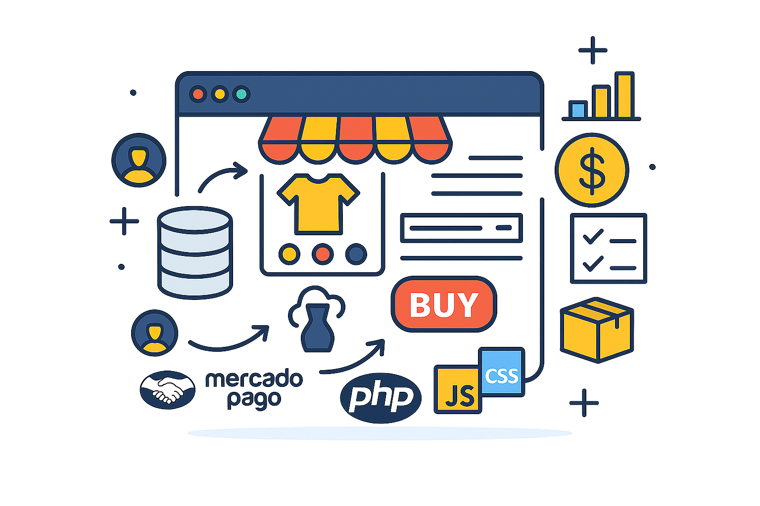 Tienda en línea multi-proveedor